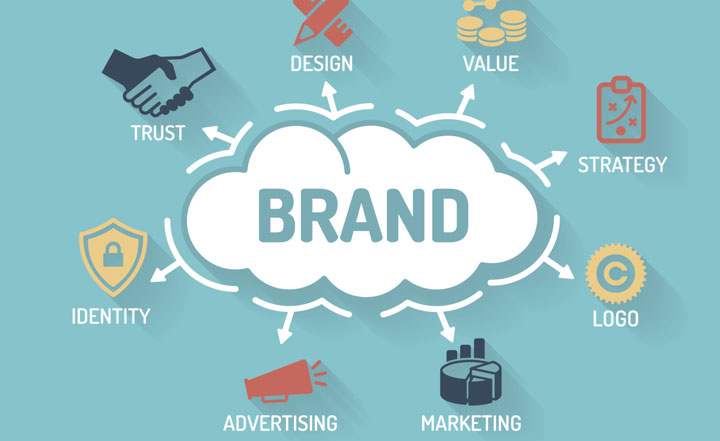 Do's and Don'ts for a Successful Branding